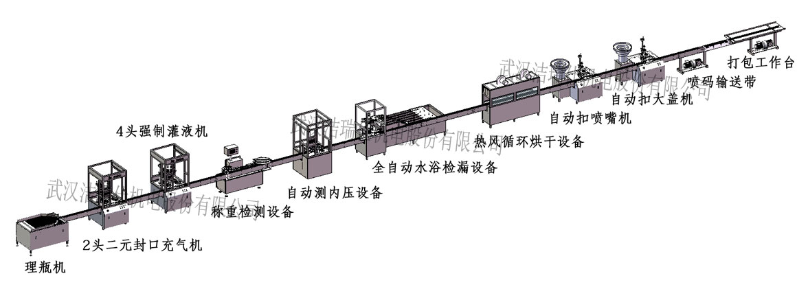 二元噴霧脫模油生產流程